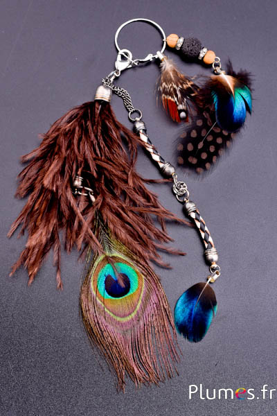 Pendentifs